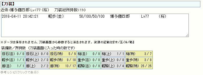 刀装情報