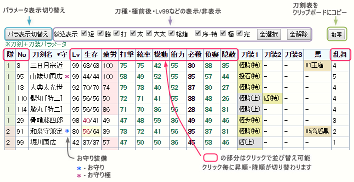 刀剣表サンプル